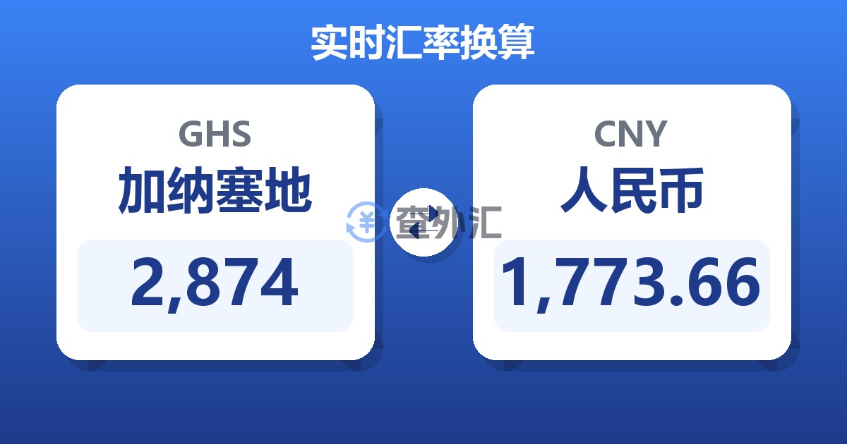 2,874加纳塞地兑人民币