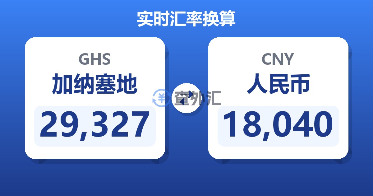 29,327加纳塞地兑人民币