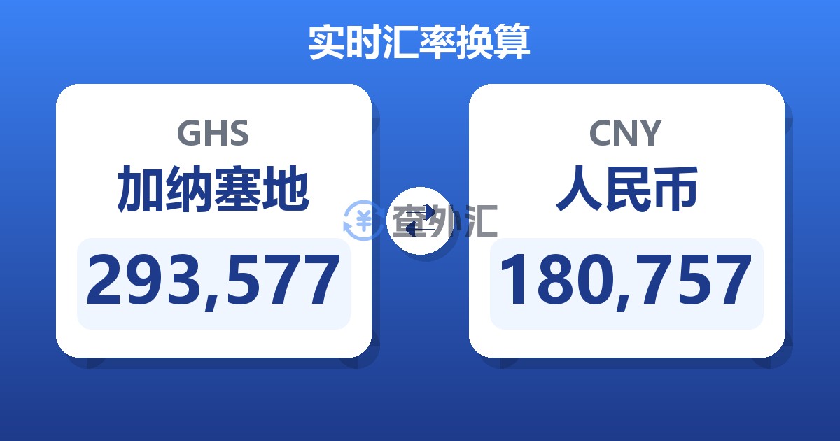 293,577加纳塞地兑人民币
