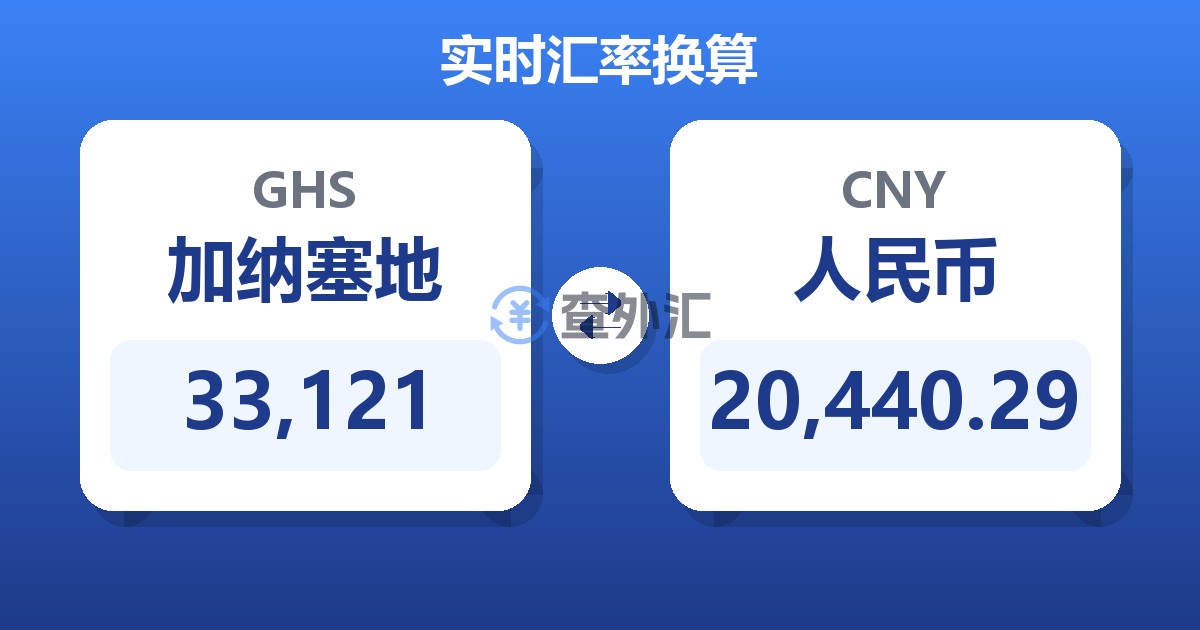 33,121加纳塞地兑人民币