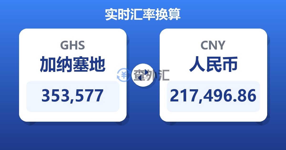 353,577加纳塞地兑人民币