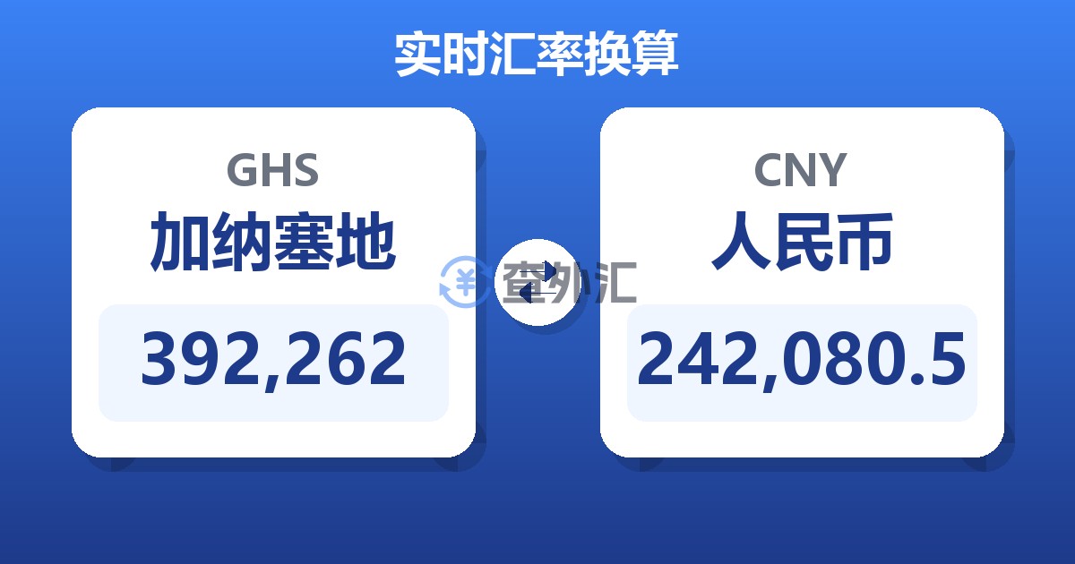392,262加纳塞地兑人民币