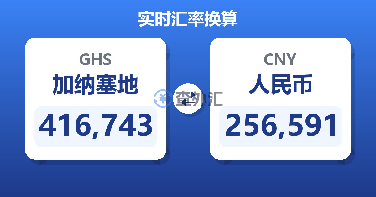 416,743加纳塞地兑人民币