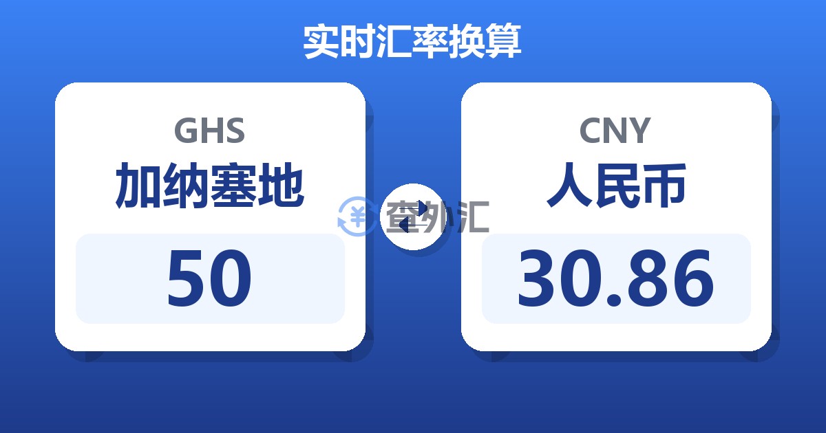 50加纳塞地兑人民币