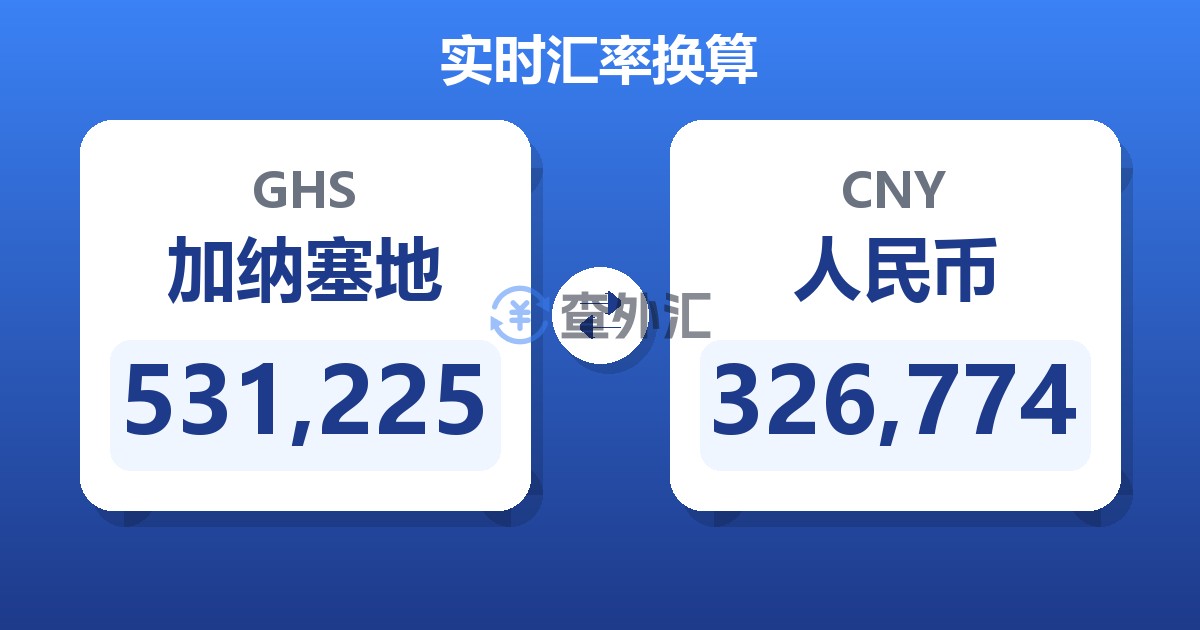 531,225加纳塞地兑人民币