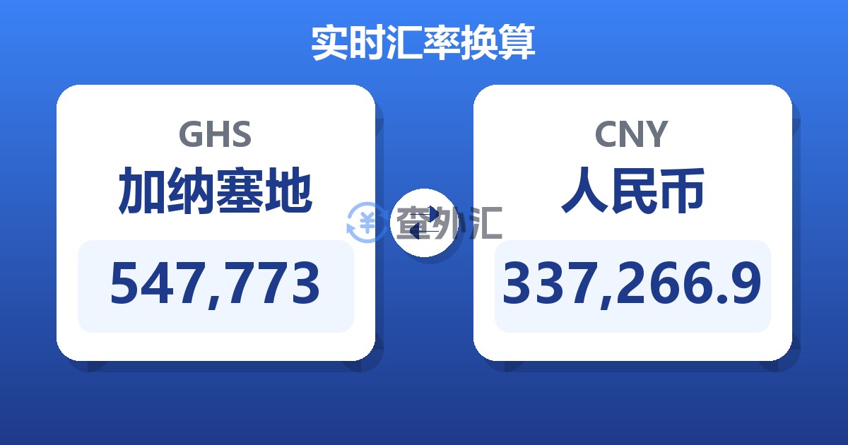 547,773加纳塞地兑人民币