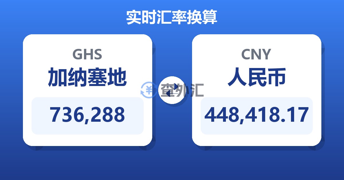 736,288加纳塞地兑人民币