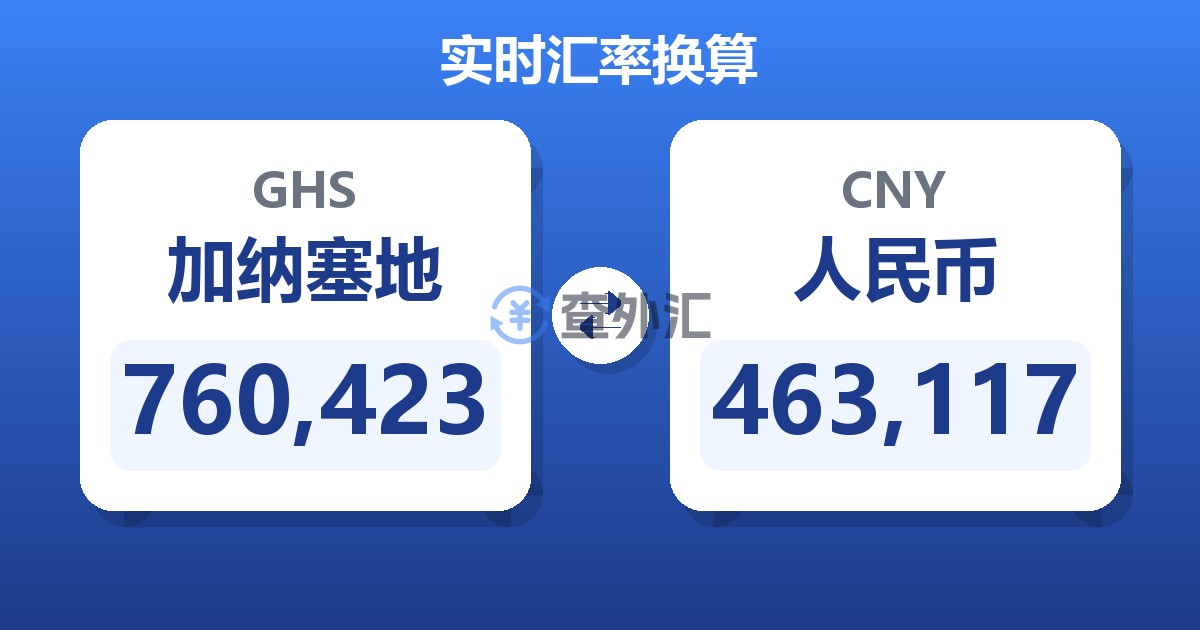 760,423加纳塞地兑人民币