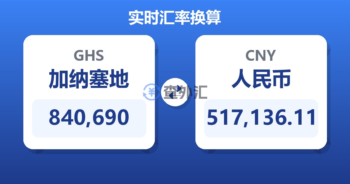 840,690加纳塞地兑人民币