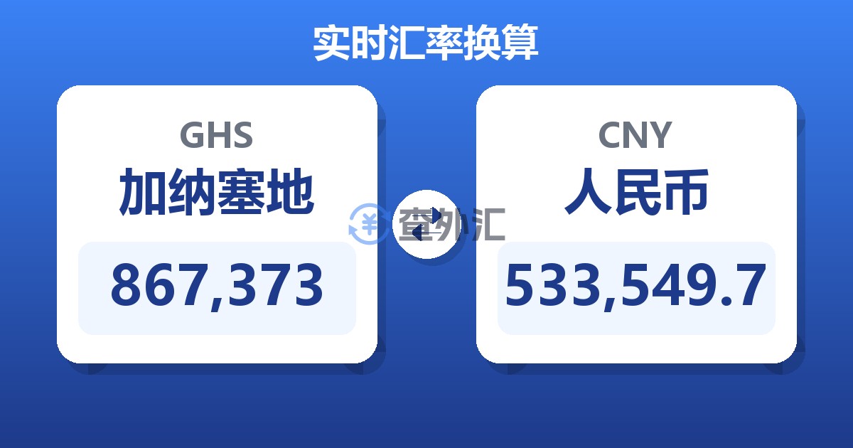 867,373加纳塞地兑人民币