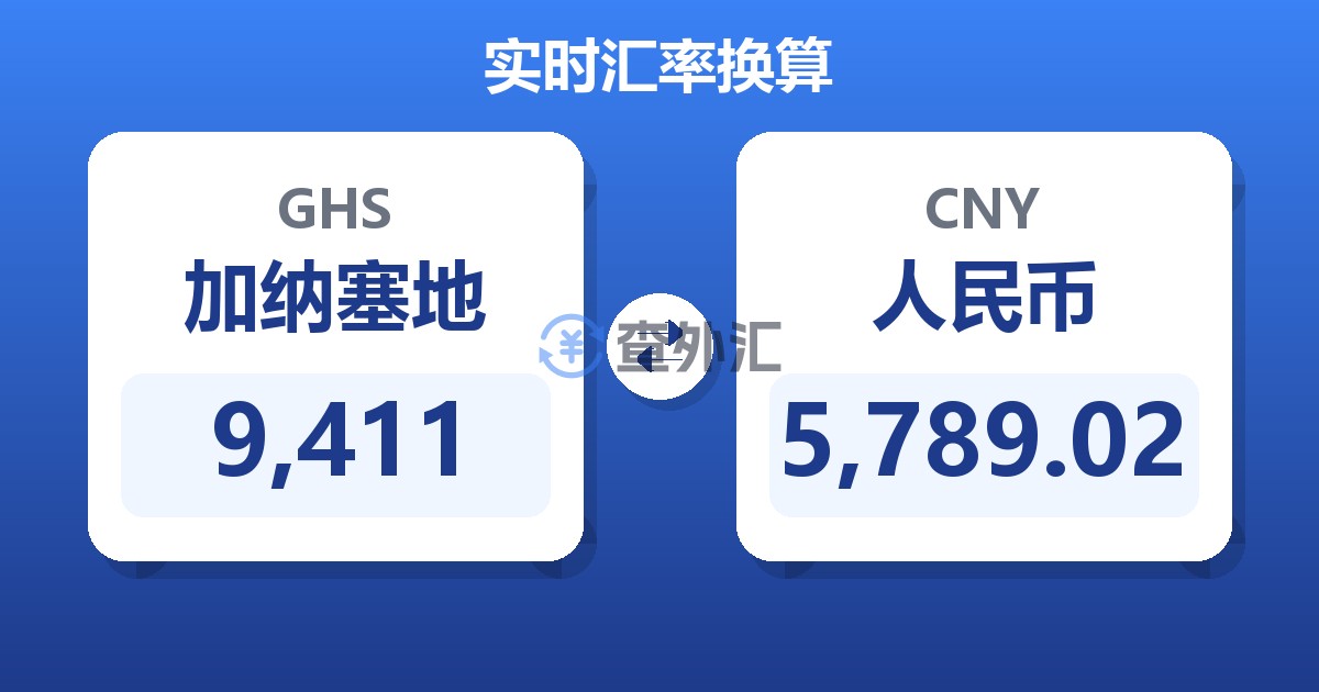 9,411加纳塞地兑人民币