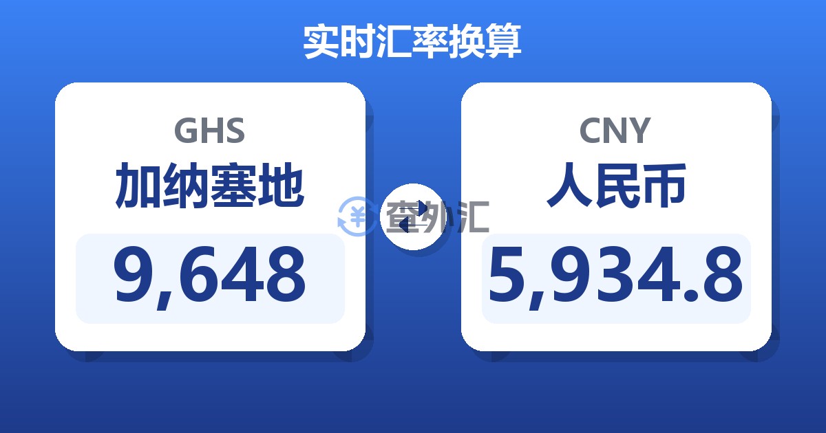 9,648加纳塞地兑人民币