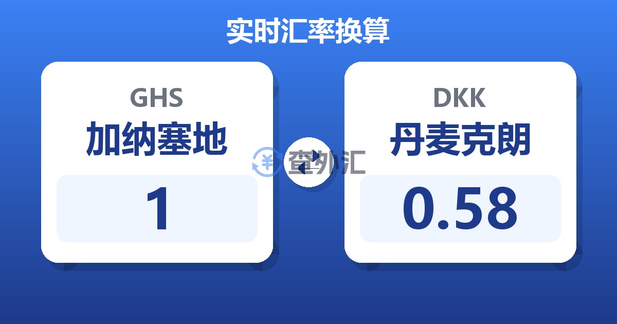 1加纳塞地兑丹麦克朗