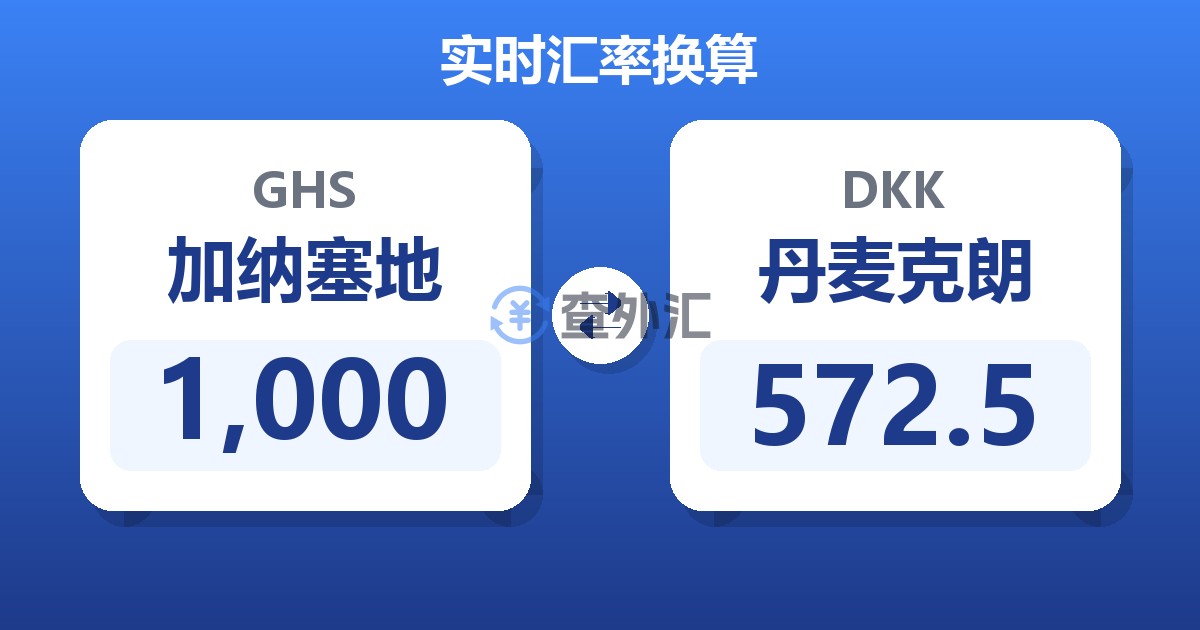 1,000加纳塞地兑丹麦克朗