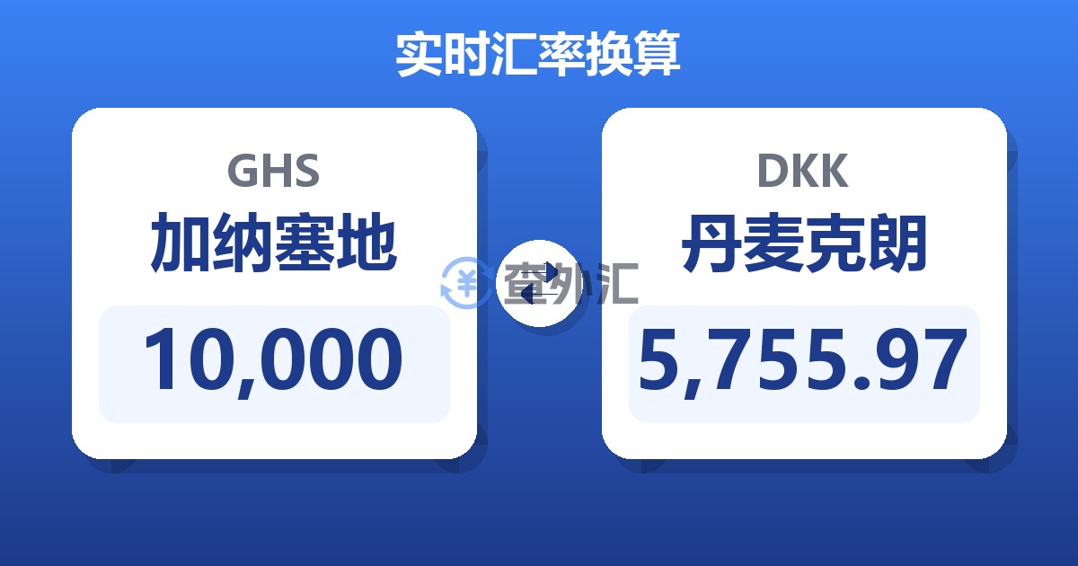 10,000加纳塞地兑丹麦克朗