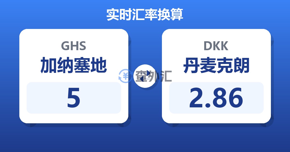 5加纳塞地兑丹麦克朗