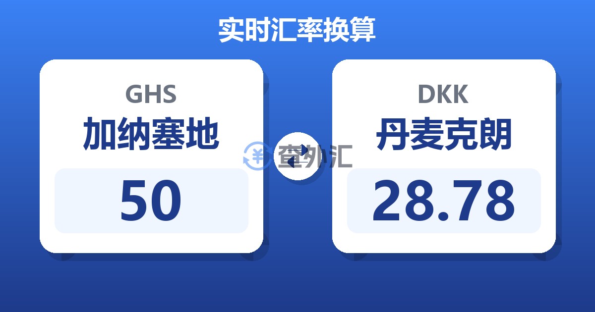 50加纳塞地兑丹麦克朗