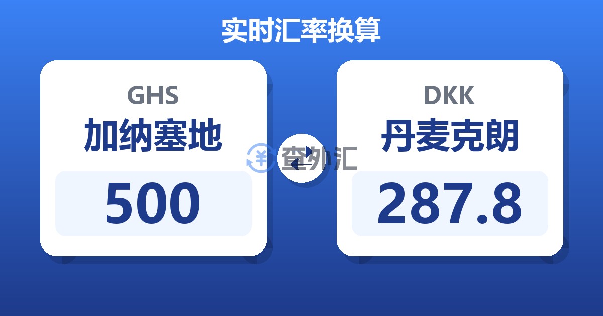 500加纳塞地兑丹麦克朗