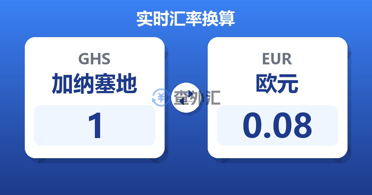1加纳塞地兑欧元