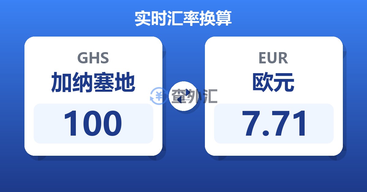 100加纳塞地兑欧元