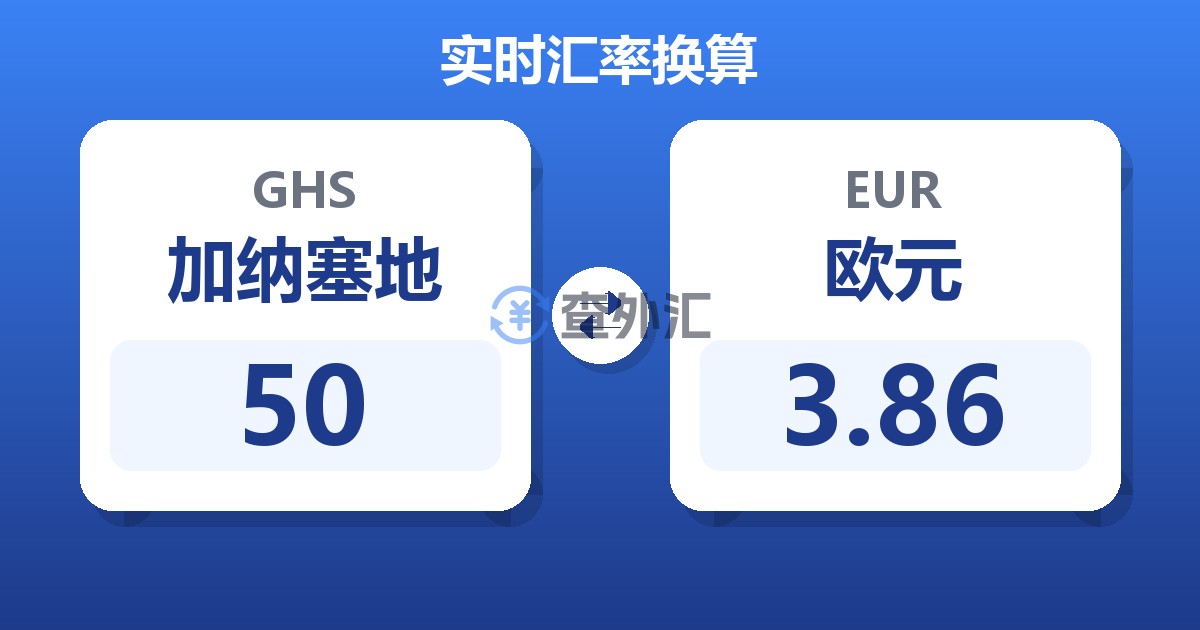 50加纳塞地兑欧元