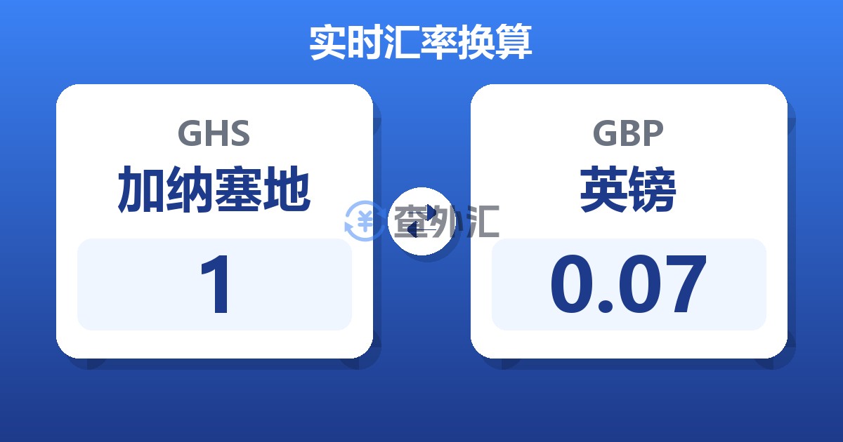 1加纳塞地兑英镑