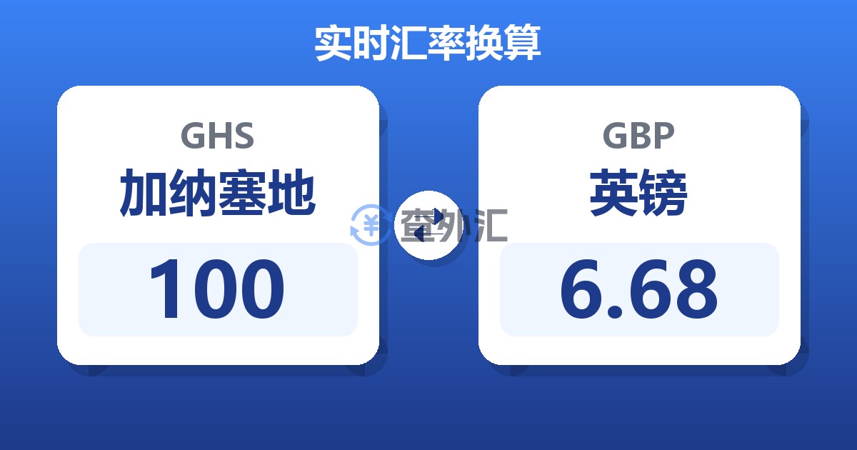 100加纳塞地兑英镑