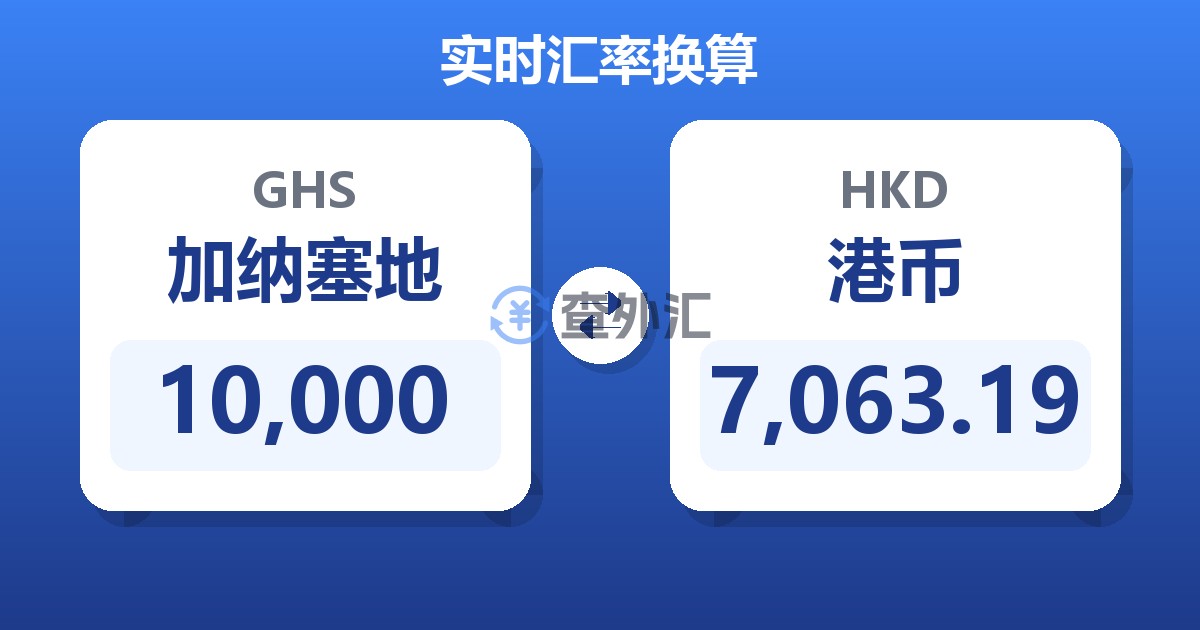 10,000加纳塞地兑港币
