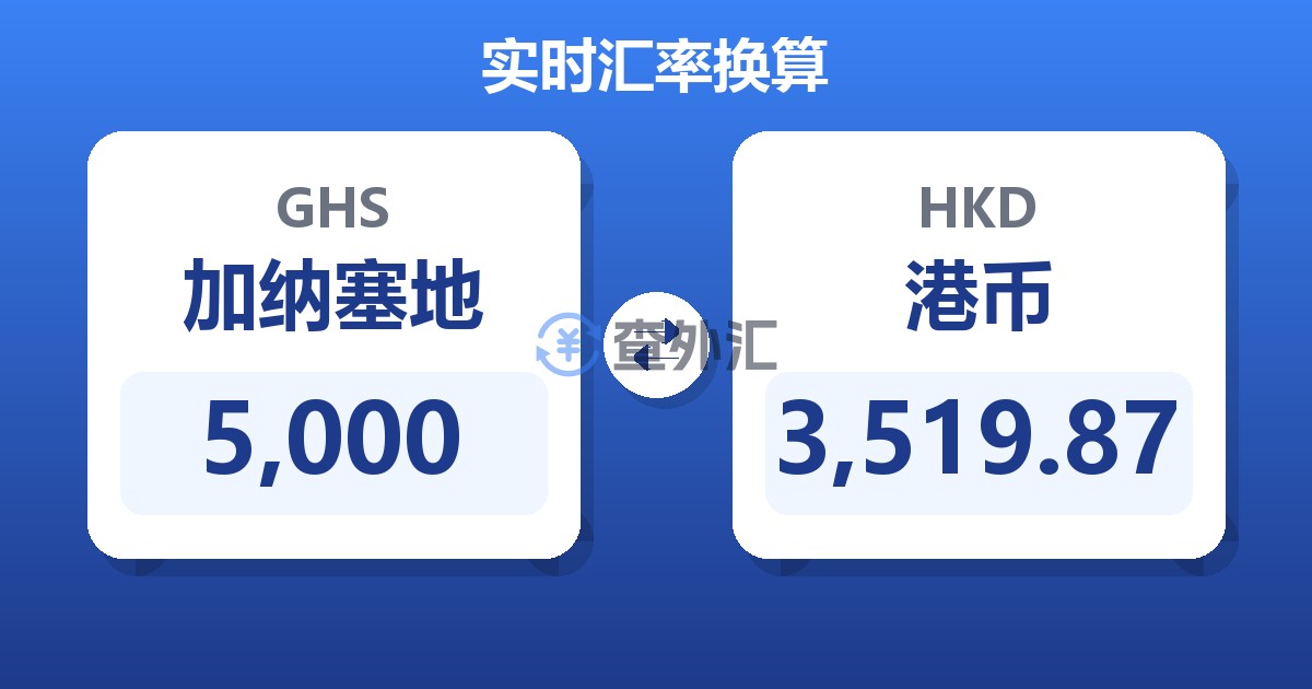 5,000加纳塞地兑港币