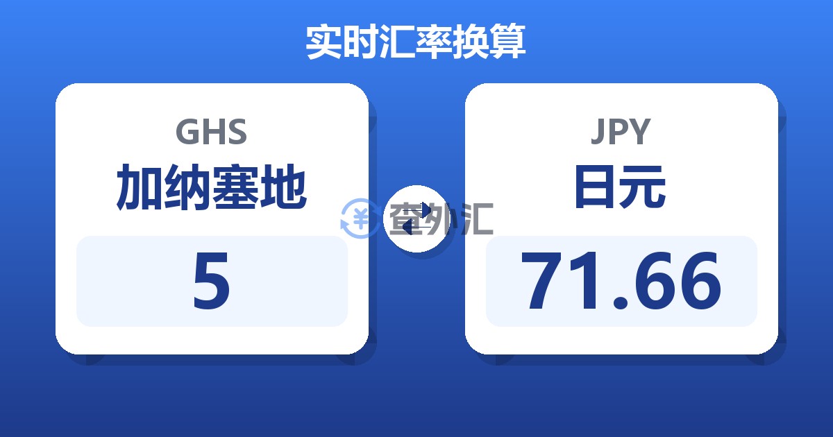 5加纳塞地兑日元