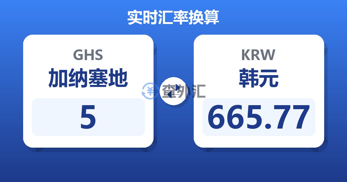 5加纳塞地兑韩元
