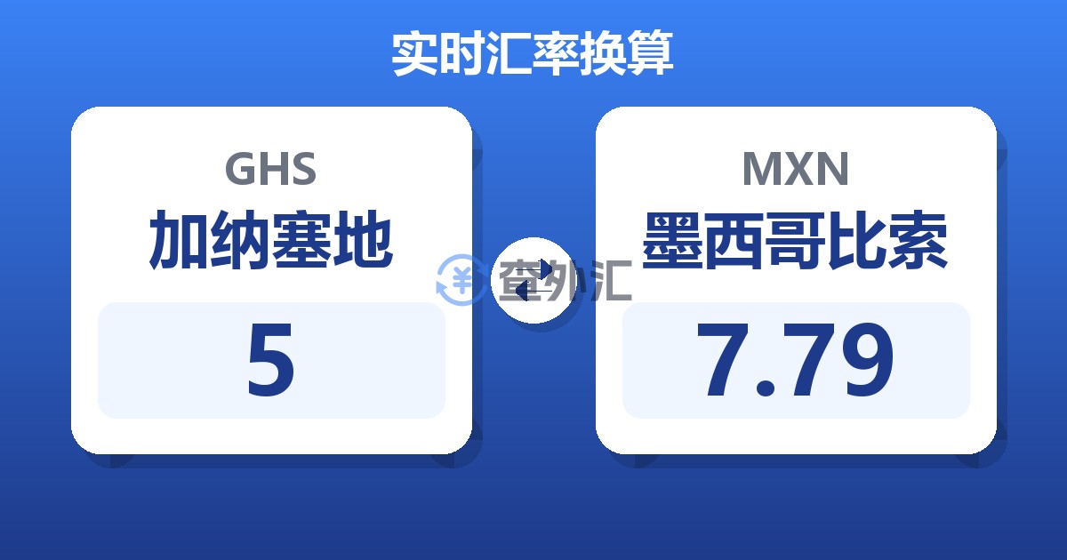 5加纳塞地兑墨西哥比索