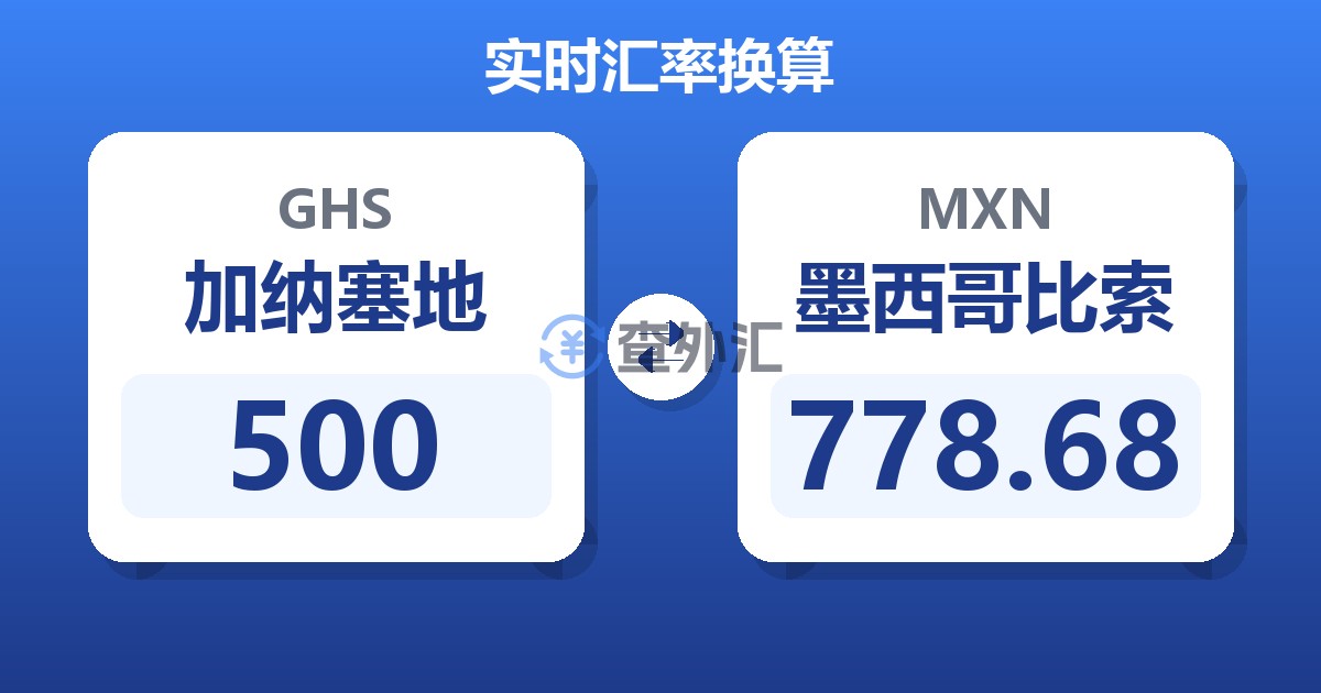 500加纳塞地兑墨西哥比索