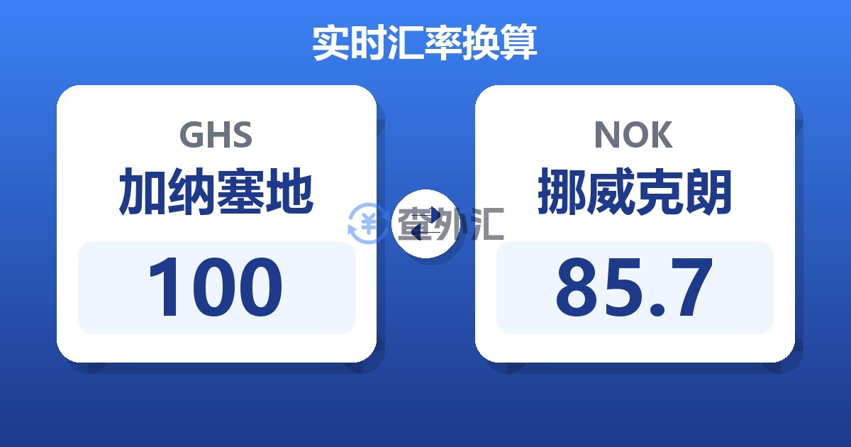 100加纳塞地兑挪威克朗