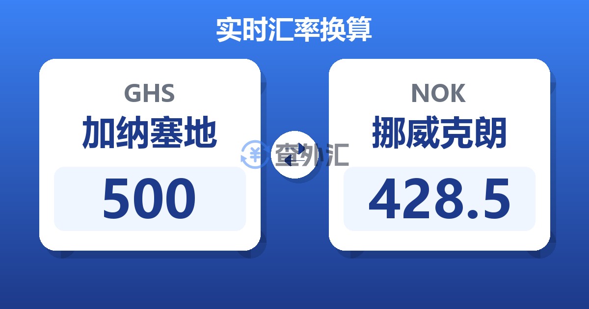 500加纳塞地兑挪威克朗