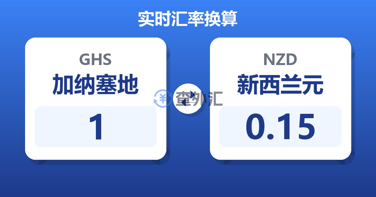 1加纳塞地兑新西兰元