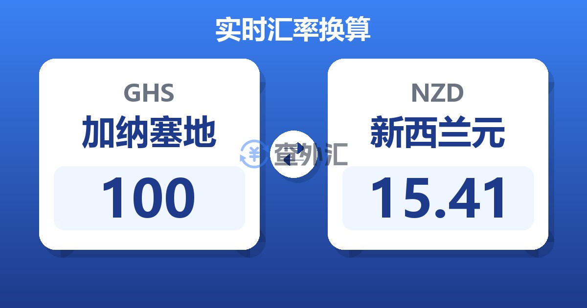 100加纳塞地兑新西兰元