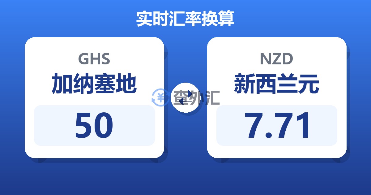 50加纳塞地兑新西兰元