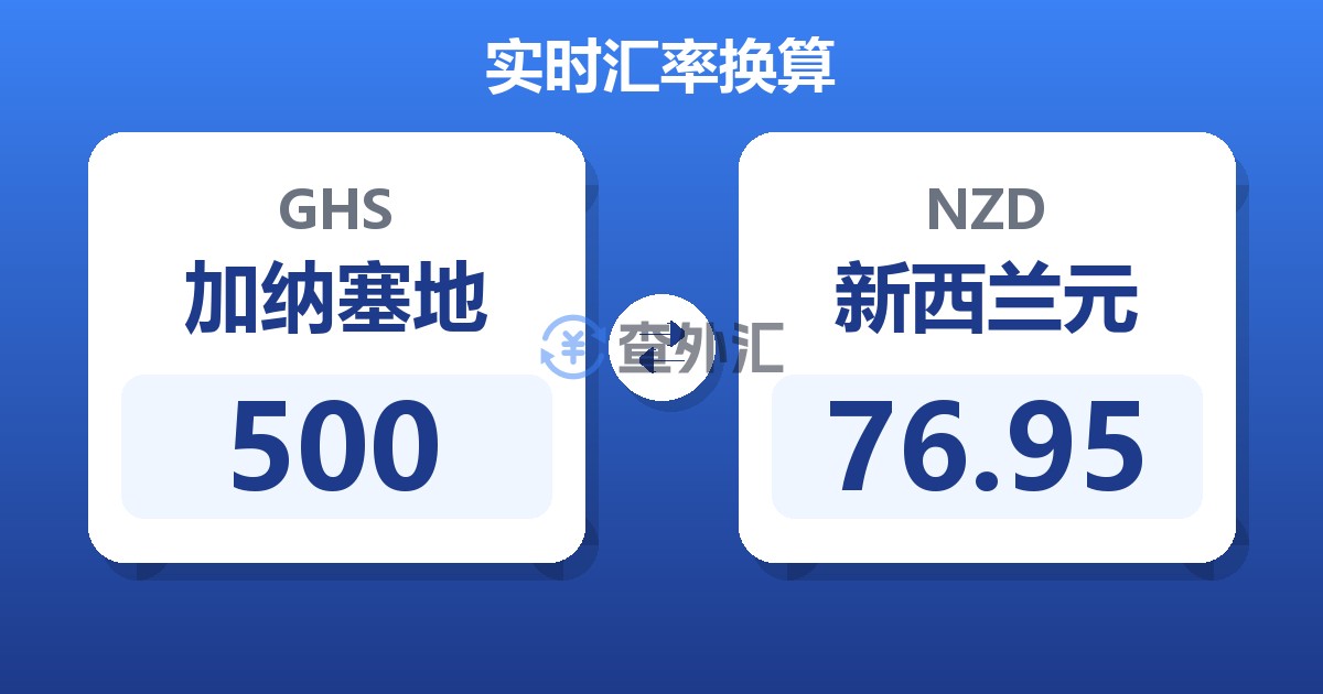 500加纳塞地兑新西兰元
