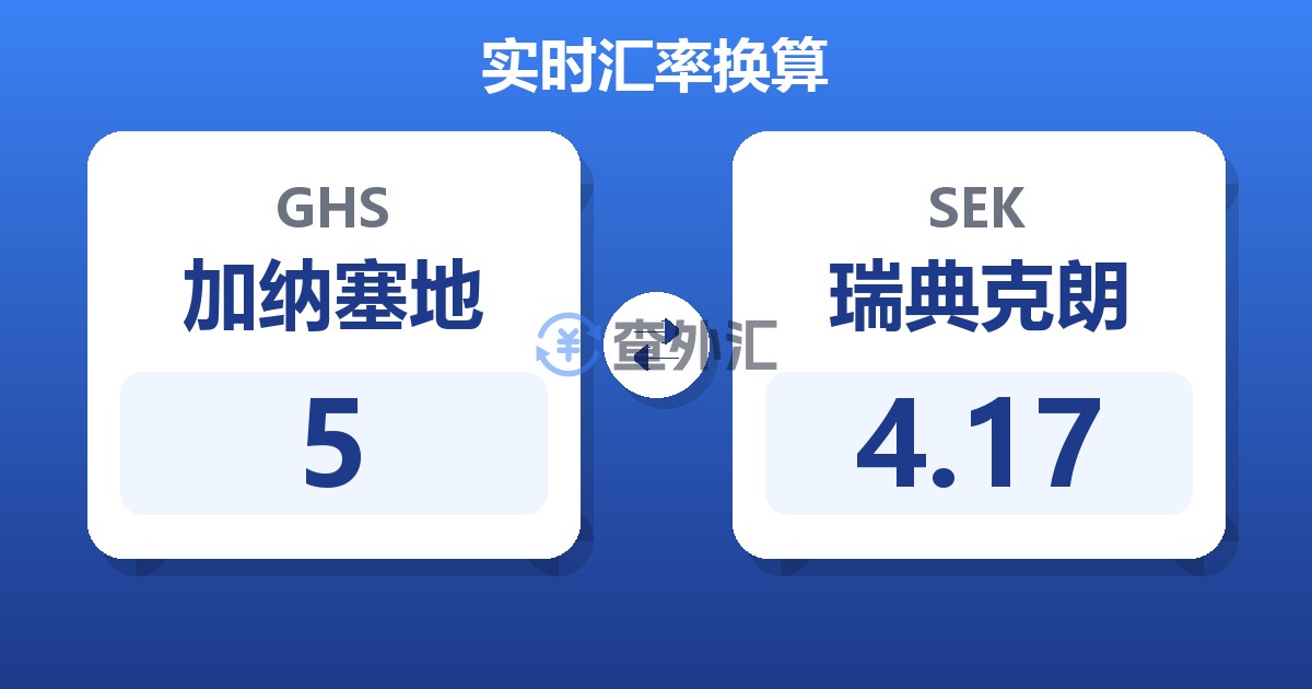 5加纳塞地兑瑞典克朗