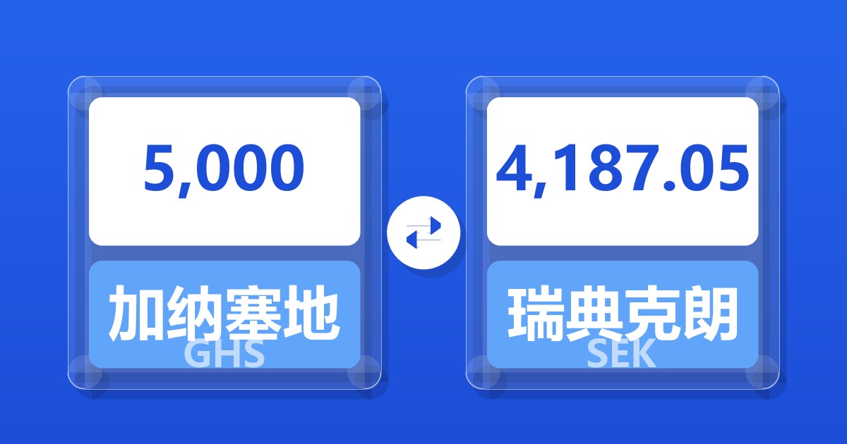 5,000加纳塞地兑瑞典克朗