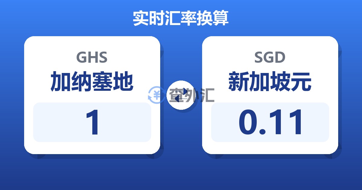 1加纳塞地兑新加坡元