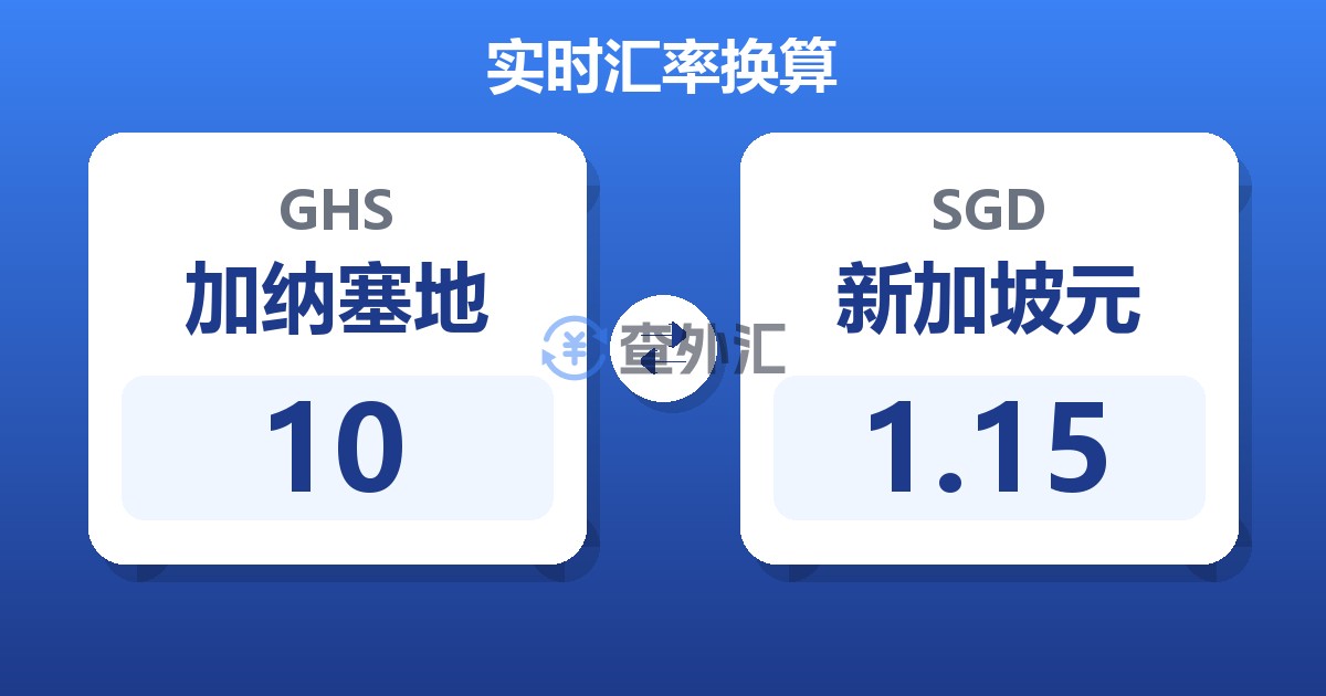 10加纳塞地兑新加坡元