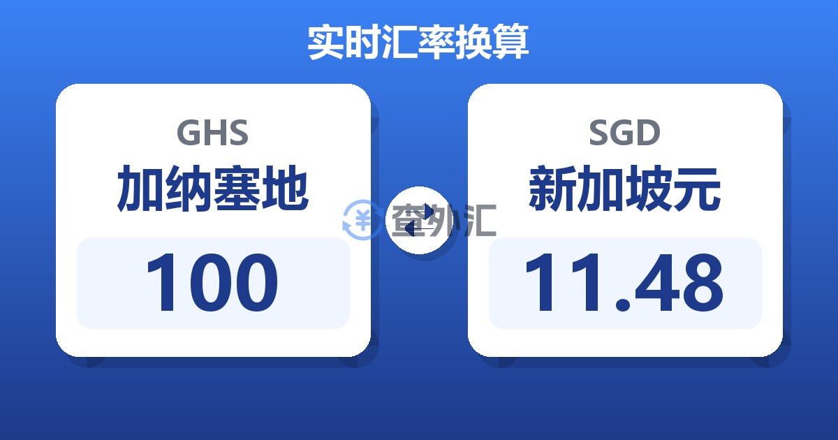 100加纳塞地兑新加坡元