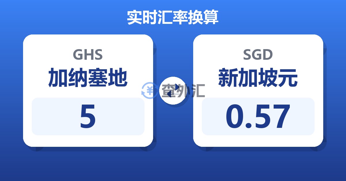 5加纳塞地兑新加坡元