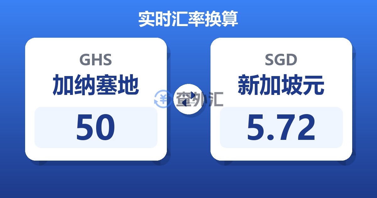 50加纳塞地兑新加坡元