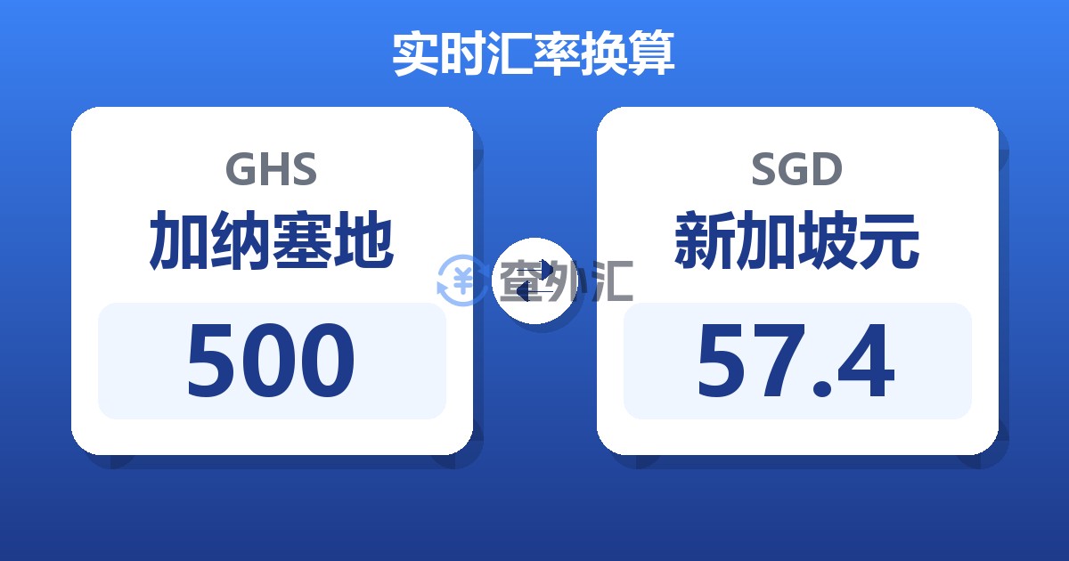 500加纳塞地兑新加坡元