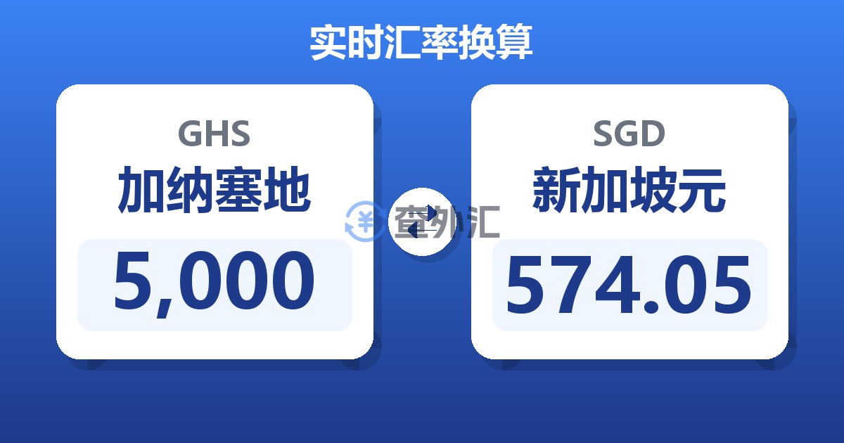 5,000加纳塞地兑新加坡元