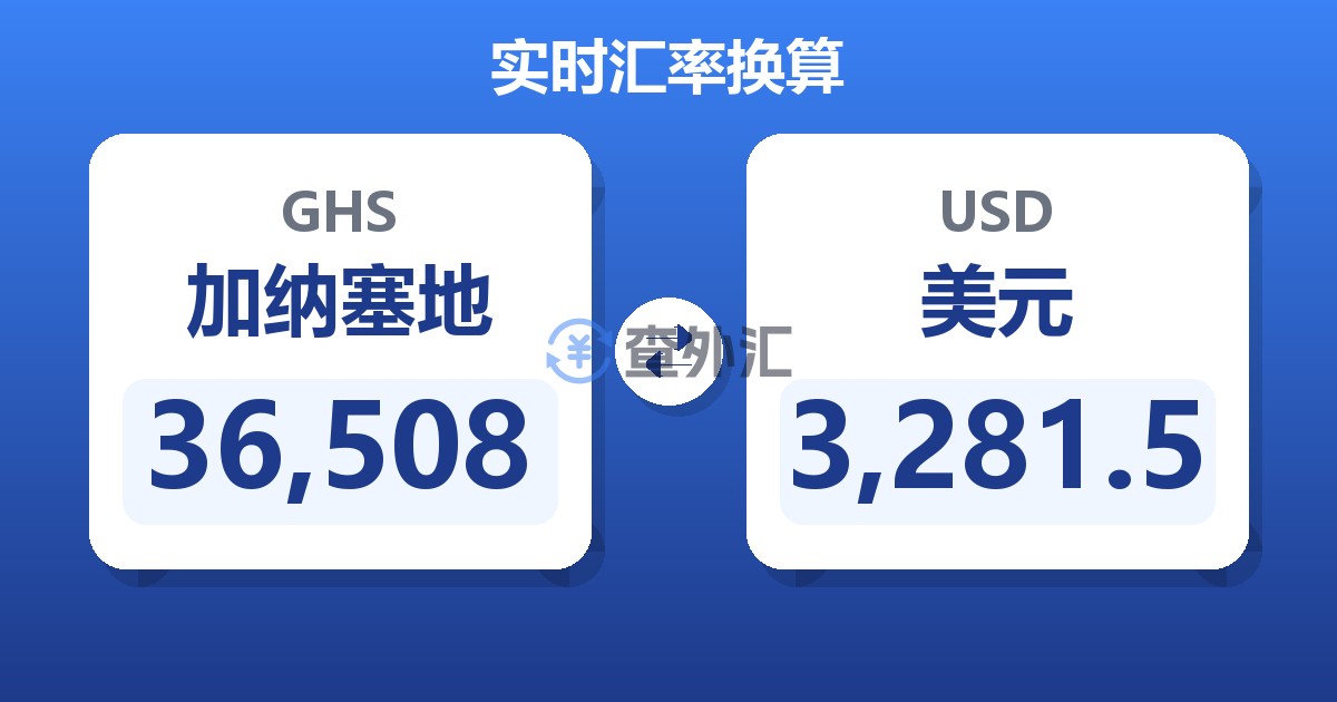 36,508加纳塞地兑美元