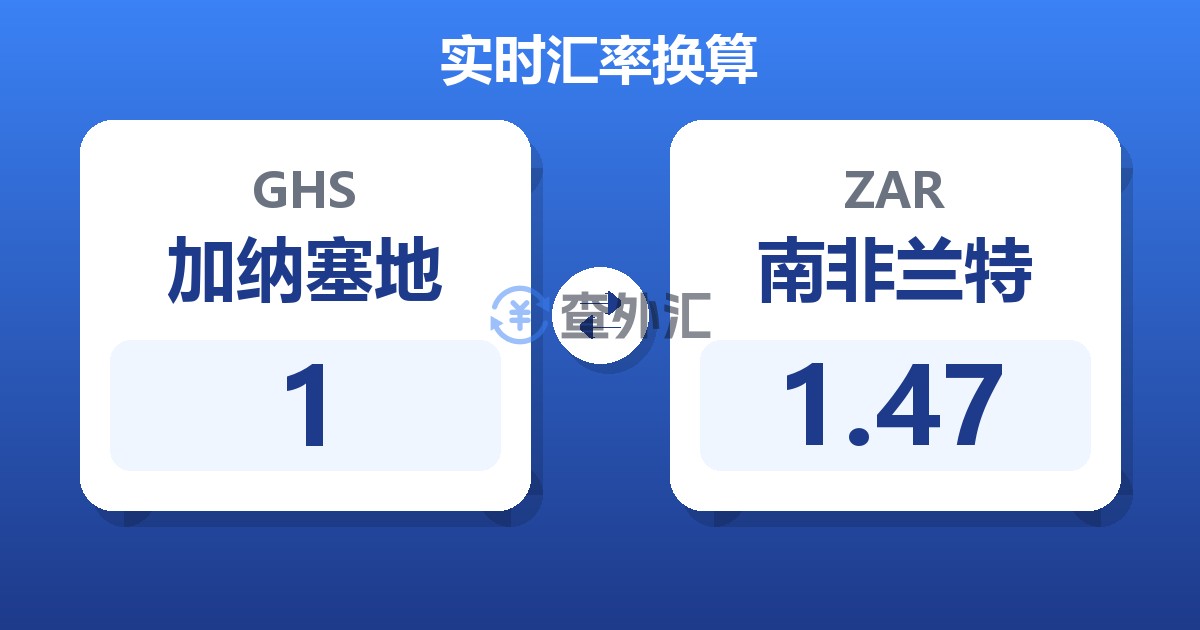 1加纳塞地兑南非兰特